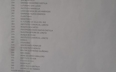 CLASIFICACION COLEGIO ICFES